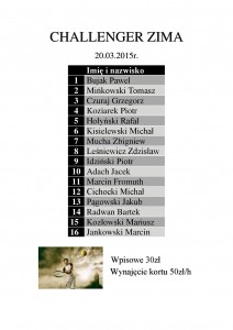 lista challenger zima 2014 aktualna20.03-page-001