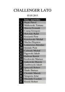 lista challenger lato stan 05.05.2015-page-001