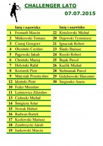 lista challenger lato stan 07.07.2015-page-001