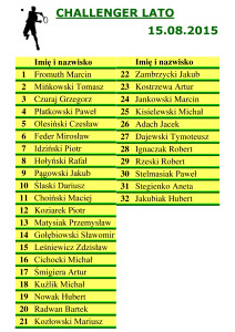 lista_challenger_lato_stan_15.08.2015-1