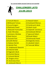 lista_challenger_mężczyźni_lato_stan_23.09.2015-1