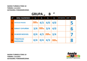 GRUPY_POMARAŃCZOWE_-MIEJSCA-1-2