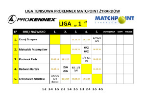 1_LIGA-1