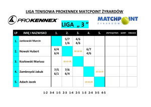 3_LIGA-1