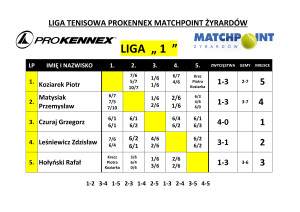 1_LIGA_020116-1