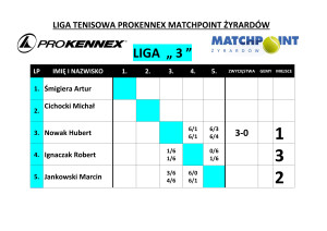 3_LIGA_020116-1