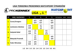 1_LIGA-1