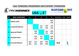 3_LIGA-1