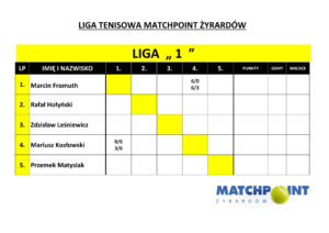 1_LIGA-1