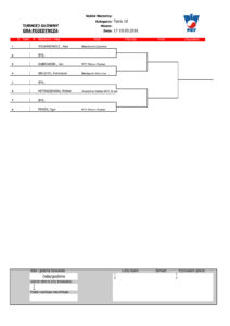 kopia_cht10zyrardow-1