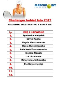 Challenger kobiet lato 2017-page-001